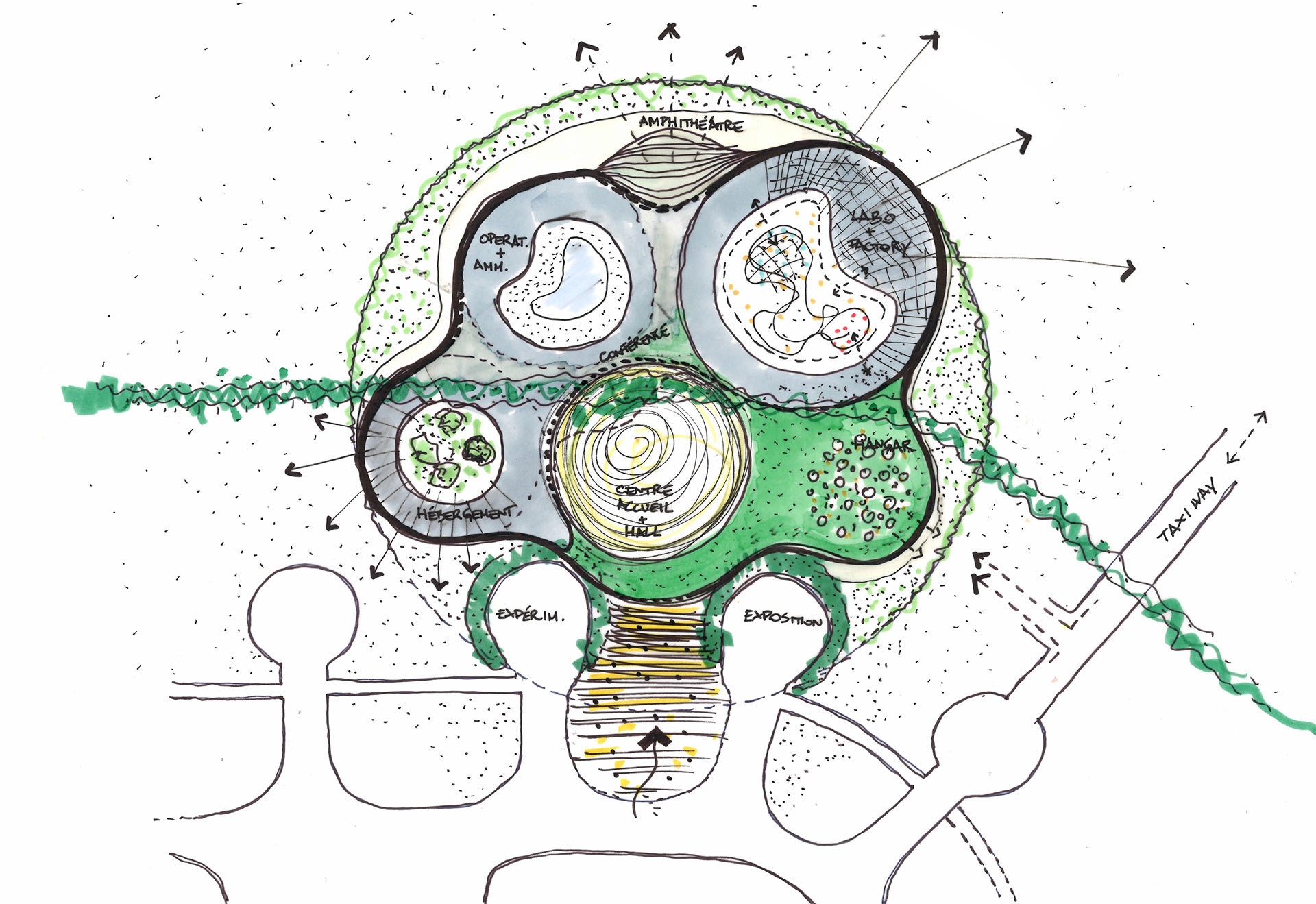 Climate City - 3